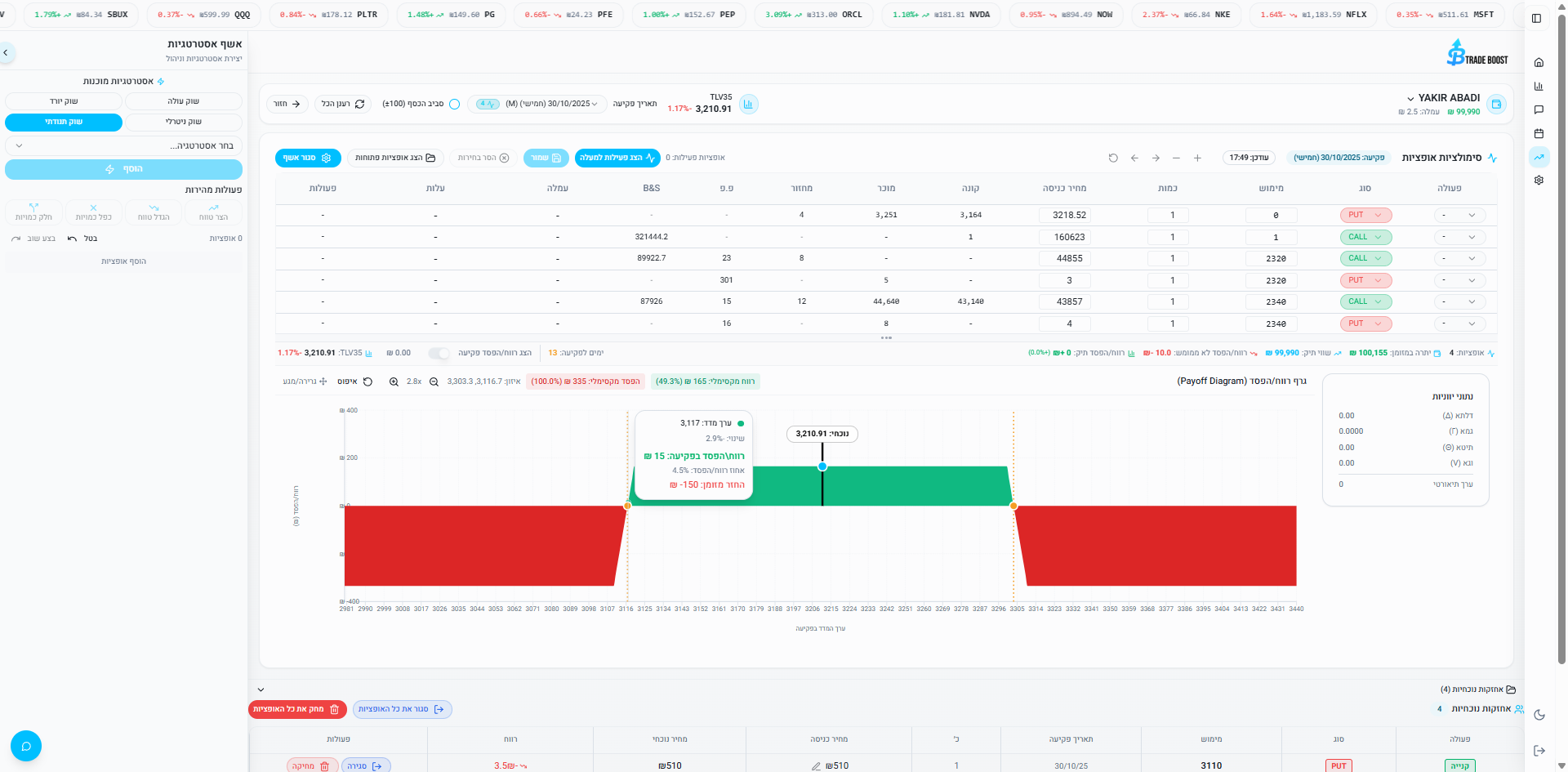 TradeBoost- סימולציות מסחר